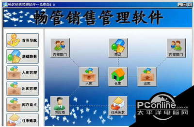 暢管銷售管理軟件免費(fèi)版 6.0 高效助力企業(yè)銷售數(shù)字化轉(zhuǎn)型