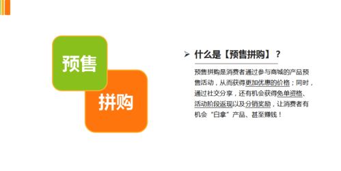 預(yù)售拼購(gòu)模式賦能農(nóng)產(chǎn)品上行 以贛南臍橙為例的軟件系統(tǒng)推演與銷售策略剖析