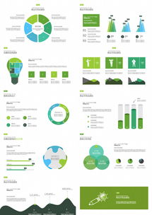 團隊協作利器 100頁產品營銷商業計劃PPT模板，助力軟件銷售新高度